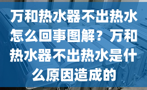 萬(wàn)和熱水器不出熱水怎么回事圖解？萬(wàn)和熱水器不出熱水是什么原因造成的