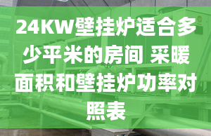 24KW壁掛爐適合多少平米的房間 采暖面積和壁掛爐功率對照表